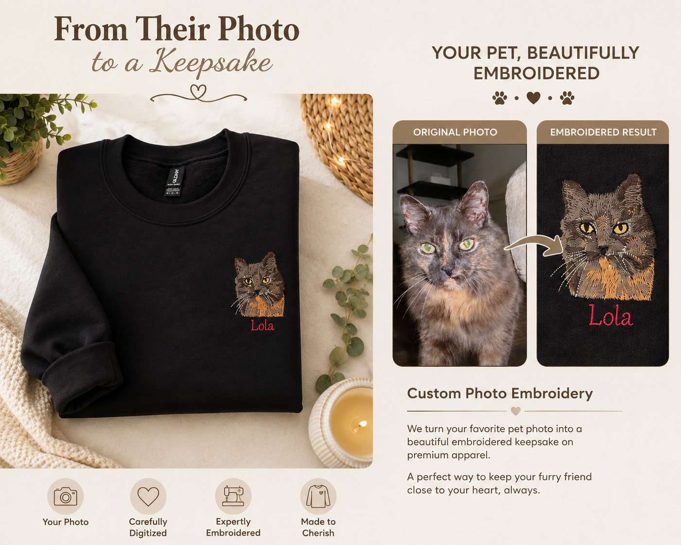 Custom Pet Portrait Embroidered Sweatshirt & Hoodie - Personalized Dog & Cat Portrait Gift